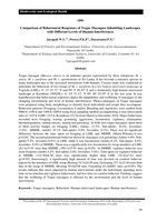 Comparison of behavioural responses of toque macaques inhabiting landscapes with different levels of human interferences