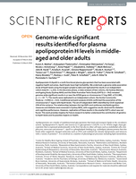 Genome-wide significant results identified for plasma apolipoprotein H levels in middle-aged and older adults