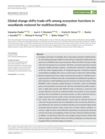 Global change shifts trade‐offs among ecosystem functions in woodlands restored for multifunctionality