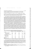 Super-alimentation of gilts during lactation