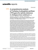 A comprehensive analysis of Trehalose-6-phosphate synthase (TPS) gene for salinity tolerance in chickpea (Cicer arietinum L.)