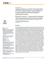 Habitat preference and den characterization of Indian Pangolin (Manis crassicaudata) in a tropical lowland forested landscape of southwest Sri Lanka