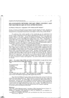 Relationships between dietary fibre content and dry matter intake of pigs after weaning