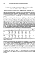 The chronic effect of nitrogen intake on muscle glycogen metabolism at slaughter