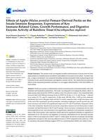 Effects of Apple (Malus pomila) Pomace-Derived Pectin on the Innate Immune Responses, Expressions of Key Immune-Related Genes, Growth Performance, and Digestive Enzyme Activity of Rainbow Trout (Oncorhynchus mykiss)