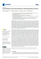 Animal harms and food production: Informing ethical choices