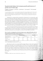 Supplemental dietary fat increases growth performance of grower and finisher pigs