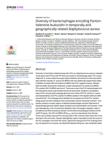 Diversity of bacteriophages encoding Panton-Valentine leukocidin in temporally and geographically related Staphylococcus aureus