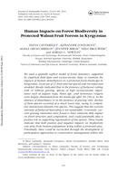 Human impacts on forest biodiversity in protected walnut-fruit forests in Kyrgyzstan