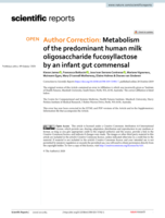 Author Correction: Metabolism of the predominant human milk oligosaccharide fucosyllactose by an infant gut commensal
