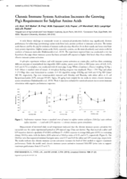 Chronic immune system activation increases the growing pig's requirement for sulphur amino acids