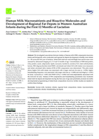 Human milk macronutrients and bioactive molecules and development of regional fat depots in Western Australian infants during the first 12 months of lactation