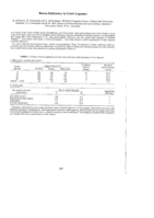 Boron deficiency in grain legumes