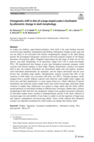 Ontogenetic shift in diet of a large elapid snake is facilitated by allometric change in skull morphology