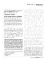 HLA‐Bw4 homozygosity is associated with an impaired CD4 T cell recovery after initiation of antiretroviral therapy