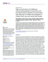 High concentrations of middle ear antimicrobial peptides and proteins and proinflammatory cytokines are associated with detection of middle ear pathogens in children with recurrent acute otitis media