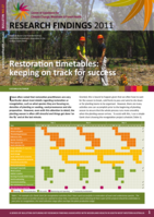 Restoration timetables: keeping on track for success