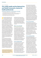 Arts, public health and the National Arts and Health Framework: a lexicon for health professionals