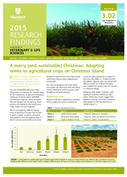 A merry (and sustainable) Christmas: Adapting mines to agricultural crops on Christmas Island