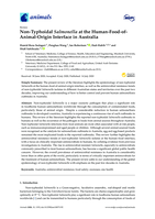 Non-typhoidal Salmonella at the human-food-of-animal-origin interface in Australia