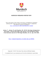 Heritage designation and scale: a World Heritage case study of the Ningaloo Coast
