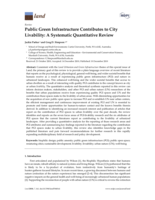 Public green infrastructure contributes to city livability: A systematic quantitative review