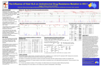 The influence of host HLA on antiretroviral drug resistance mutation in HIV-1