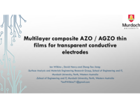 Multilayer composite AZO/AGZO thin films for transparent conductive electrodes