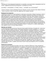 The role of the fungicide phosphite to control Phytophthora cinnamomi in native plant communities within or adjacent to mining activities