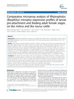 Comparative microarray analysis of Rhipicephalus (Boophilus) microplus expression profiles of larvae pre-attachment and feeding adult female stages on Bos indicus and Bos taurus cattle