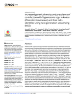 Increased genetic diversity and prevalence of co-infection with Trypanosoma spp. in koalas (Phascolarctos cinereus) and their ticks identified using next-generation sequencing (NGS)