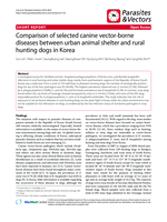 Comparison of selected canine vector-borne diseases between urban animal shelter and rural hunting dogs in Korea