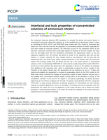 Interfacial and bulk properties of concentrated solutions of ammonium nitrate