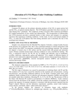 Alteration of U(VI)-Phases under oxidizing conditions