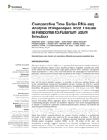 Comparative time series RNA-seq analysis of Pigeonpea Root Tissues in response to Fusarium udum infection