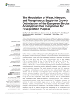 The modulation of water, nitrogen, and phosphorous supply for growth optimization of the evergreen shrubs Ammopiptanthus mongolicus for revegetation purpose