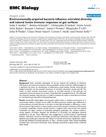 Environmentally-acquired bacteria influence microbial diversity and natural innate immune responses at gut surfaces