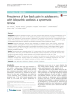 Prevalence of low back pain in adolescents with idiopathic scoliosis: a systematic review