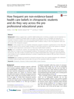 How frequent are non-evidence-based health care beliefs in chiropractic students and do they vary across the pre-professional educational years
