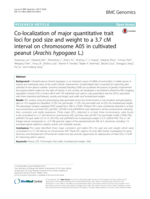 Co-localization of major quantitative trait loci for pod size and weight to a 3.7 cM interval on chromosome A05 in cultivated peanut (Arachis hypogaea L.)