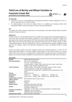 Yield loss of barley and wheat varieties to Fusarium crown rot