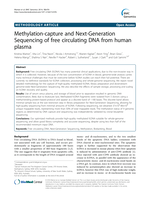 Methylation-capture and Next-Generation sequencing of free circulating DNA from human plasma