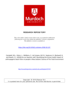 Are our beaches safe? Quantifying the human health impact of anthropogenic beach litter on people in New Zealand