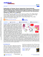 Exploration of human serum lipoprotein supramolecular phospholipids using statistical heterospectroscopy in n-Dimensions (SHY-n): Identification of potential cardiovascular risk biomarkers related to SARS-CoV-2 infection