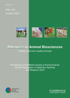 Progress towards improving neonatal lamb survival and reproductive efficiency in Australia