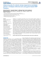 Allele diversity for abiotic stress responsive candidate genes in chickpea reference set using gene based SNP markers