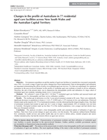 Changes in the profile of Australians in 77 residential aged care facilities across New South Wales and the Australian Capital Territory