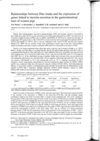 Relationships between fibre intake and the expression of genes linked to incretin secretion in the gastrointestinal tract of weaner pigs