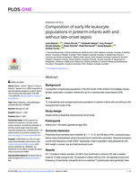 Composition of early life leukocyte populations in preterm infants with and without late-onset sepsis