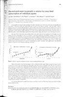 Pre-and post-weaning growth in relation to creep feed consumption of individual piglets